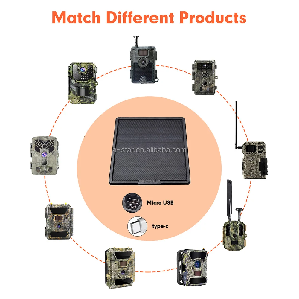 Trail Camera Solar Panel Powered - Penjualan Terbaik 6V 9V 12V Output